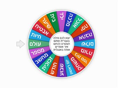 משחק כיפי באנגלית- עברית
