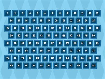 100 Squares (10^n)