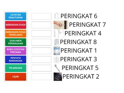 KITARAN PERAKAUNAN 1