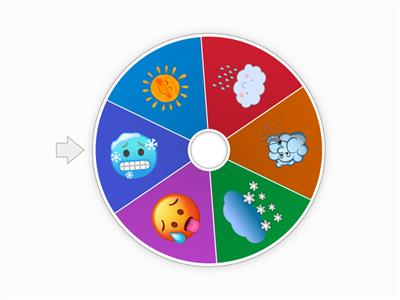  Weather Spin the wheel - Activity 2