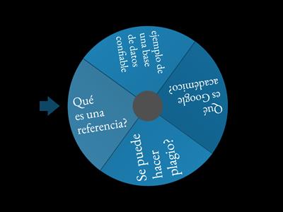 Tecnologías de la comunicación 