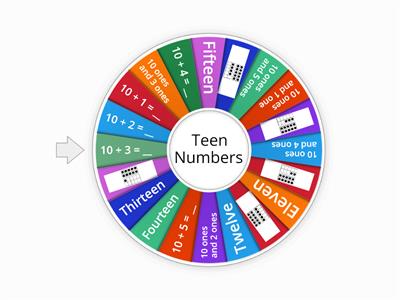 Teen Number Wheel 11-15