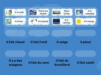 iGCSE French-Weather