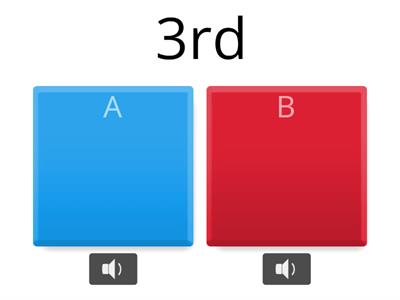 Ordinal Numbers