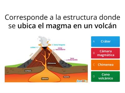 Cuestionario los volcanes