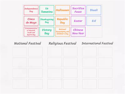 5.sınıf İngilizce Festivals 10.ünite