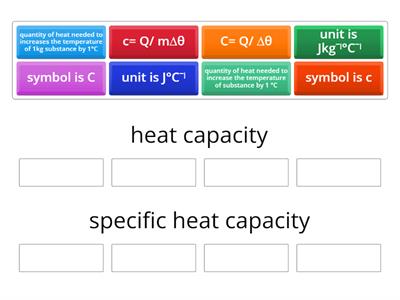 KSSM F4 PHY 4.2 specific heat capacity