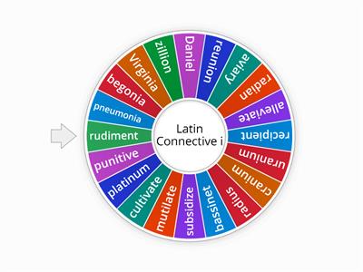 Three sounds of Latin Connective i