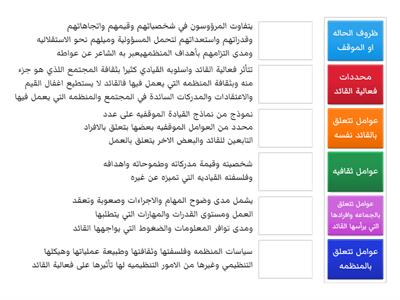 مبادىء اداره