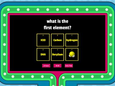 periodic table of elements