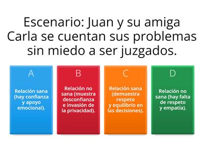 Identificación de Escenarios : Relación sana o no sana