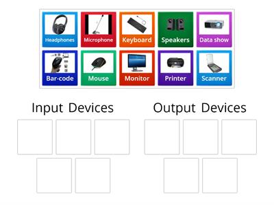IDJ - Input and Output Devices