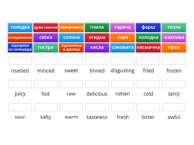 Adjectives. Describing food