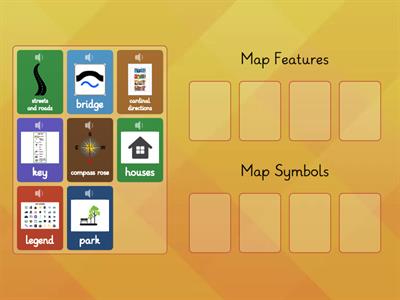 Gr1 SS - MAPS: Features and Symbols