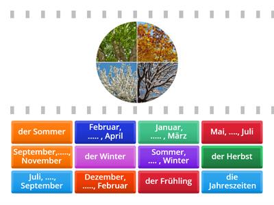 die Jahreszeiten und Monate