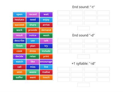 CVR_REV_ed pronunciation