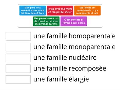 Match up famille