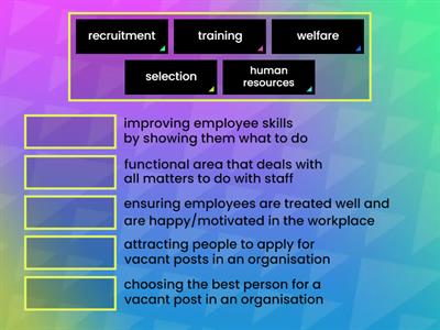 The Role of Human Resources ~ S3 BGE