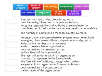 Organizational structures