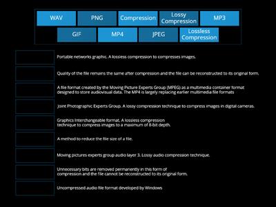 N5 WDD File Formats & Compression