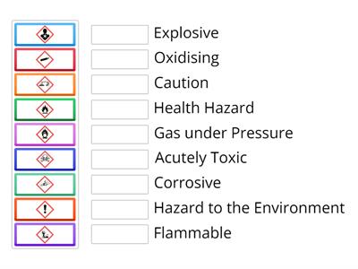 Hazard Symbols Match up 