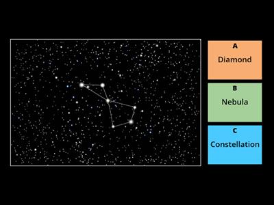 AS 2. U9. Universe. Vocabulary extension.