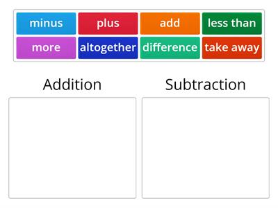Sort addition and subtraction words