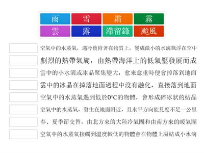 CH1-認識天氣