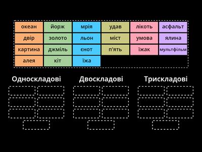 Ділення на склади