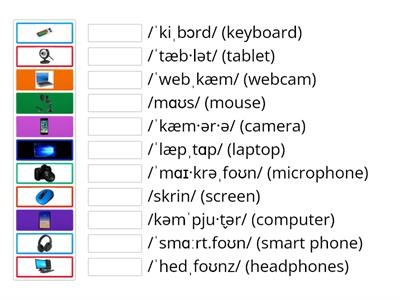 Vocabulary about technology devices 