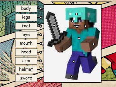 minecraft charactor parts