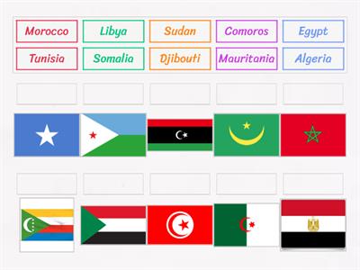 The African Arab Countries