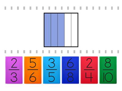 What fraction of the model is colored?