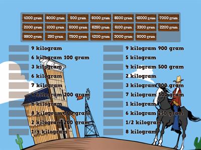 Kilogram- Gram ( 6 MAYIS ) 