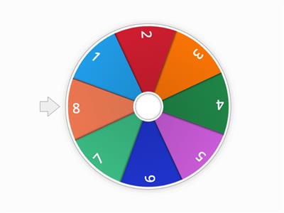 spin the wheel