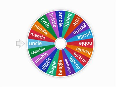 Wheel of Syllabication c Le