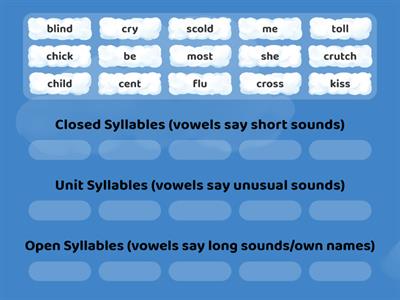 L4.1 Syllable Sorting, Closed, Unit or Open