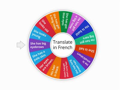 English - Vocabulary game - Translate - Physical description (EN/FR)