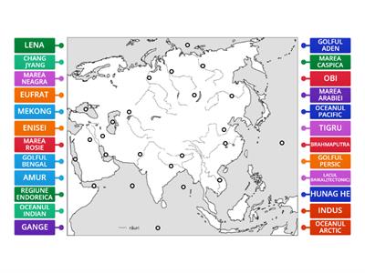 HIDROGRAFIE ASIA