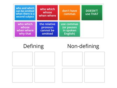 Defining vs Non-defining