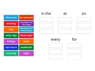 Adverbs of Frequency - PREPOSITIONS