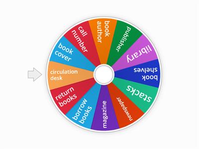 library words Wheel