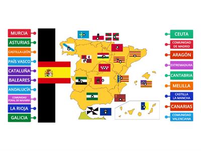 cra banderas COMUNIDADES Y CIUDADES AUTÓNOMAS DE ESPAÑA