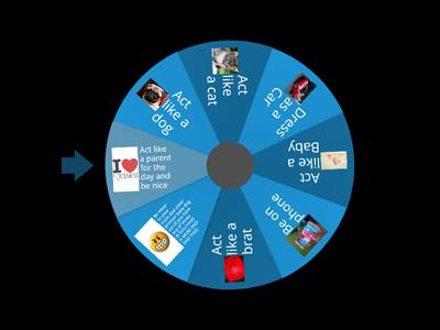 Spin the wheel (how you have to act/or be/or dress/or do for 24hours fun game)