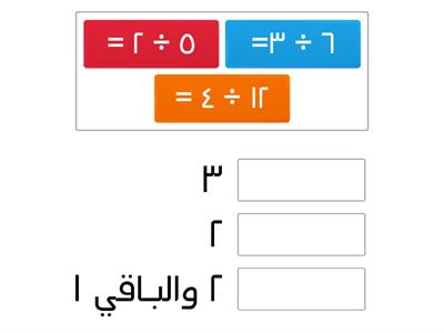 القسمة - موارد تعليمية