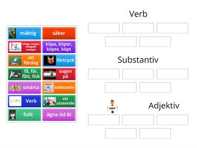 Verb, Substantiv, Adjektiv 