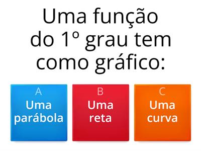 Função do 1° grau 