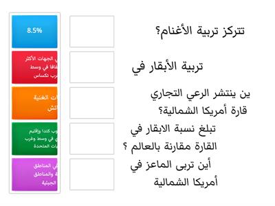 الرعي والثروة الحيوانية في امريكا الشمالية