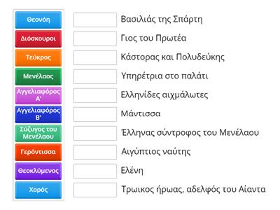 ΕΛΕΝΗ - ΤΑ ΠΡΌΣΩΠΑ ΤΟΥ ΔΡΑΜΑΤΟΣ - Γ' ΓΥΜΝΑΣΙΟΥ 