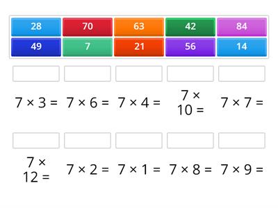 Multiplicación tabla 7